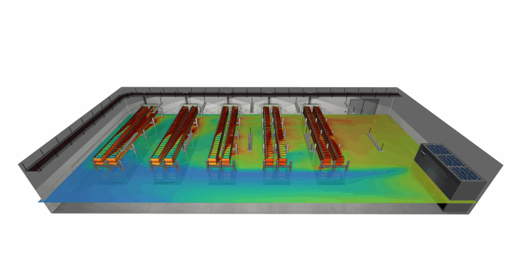 Battery room temperature analysis